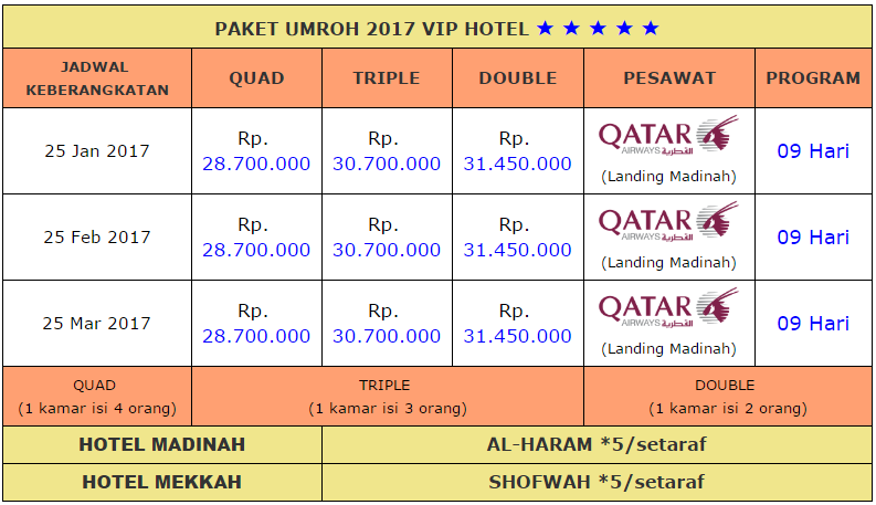 Umroh Murah 2017 | Paket Umroh Murah 2017 | Paket Umroh 2018 | Biaya Umroh 2018 | Travel Umroh Jakarta